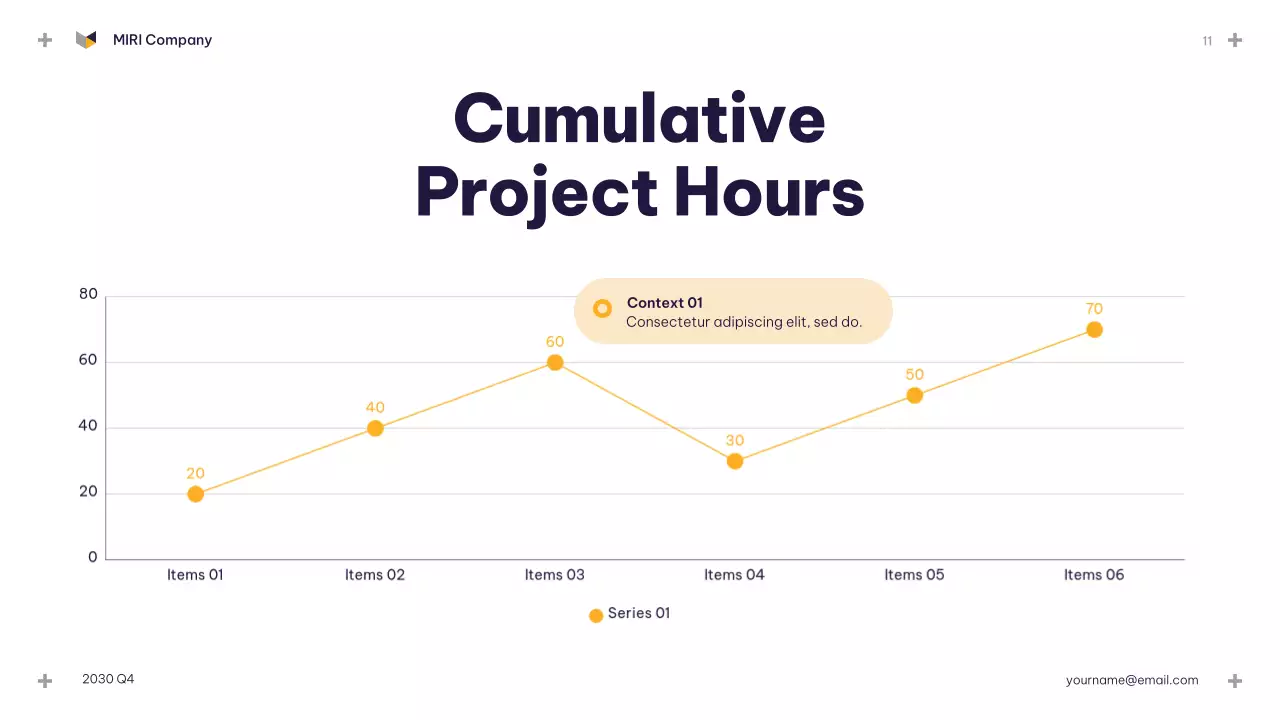 Blue Modern Budget Review Presentation