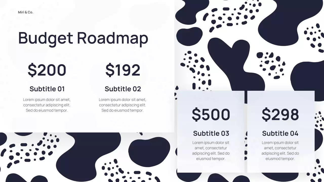 Black Abstract Budget Review Presentation