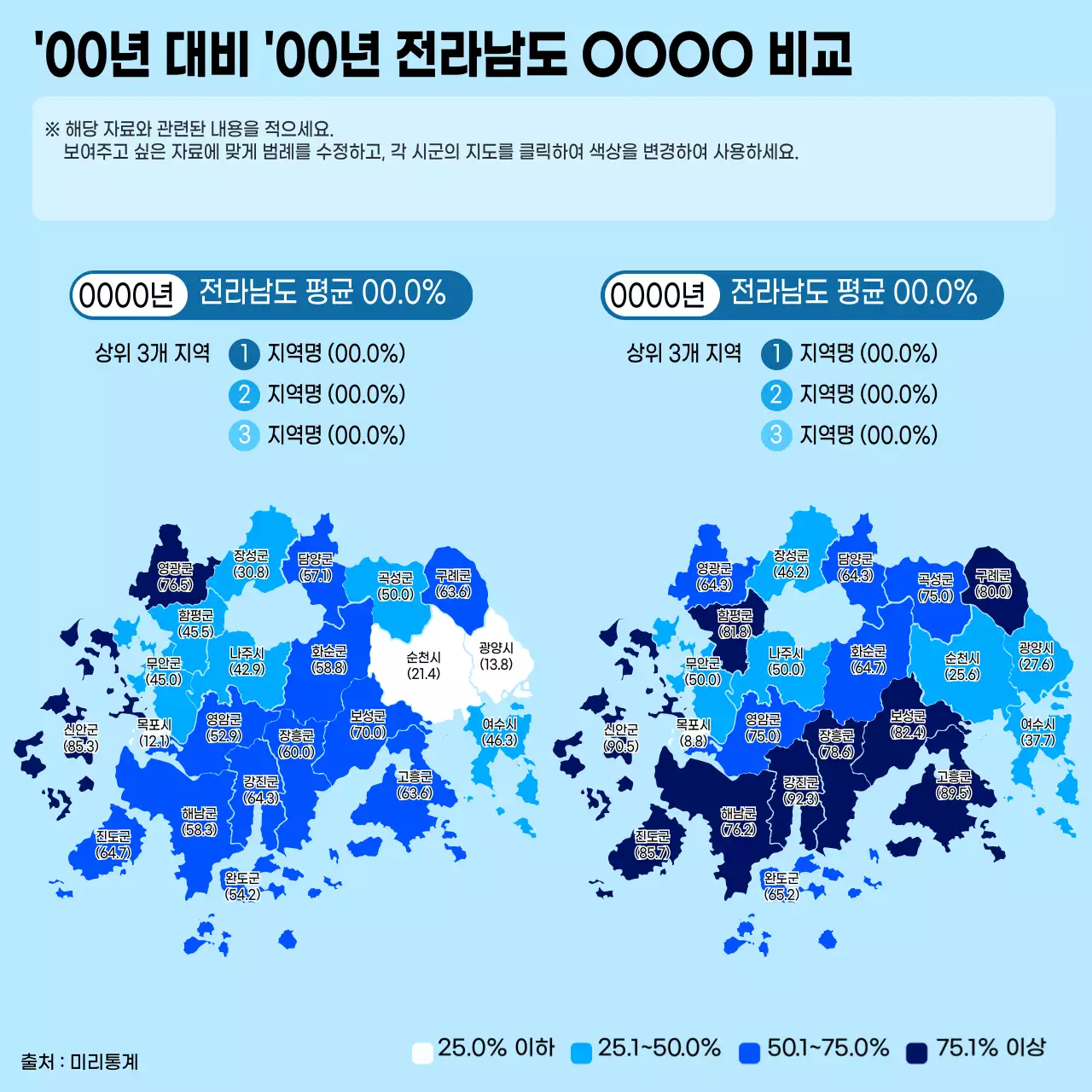 하늘색의 심플한 전국 8개 도지역 연도 비교 지도