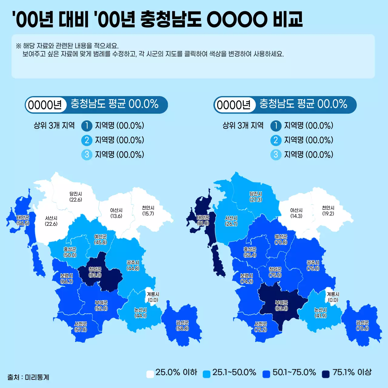 하늘색의 심플한 전국 8개 도지역 연도 비교 지도