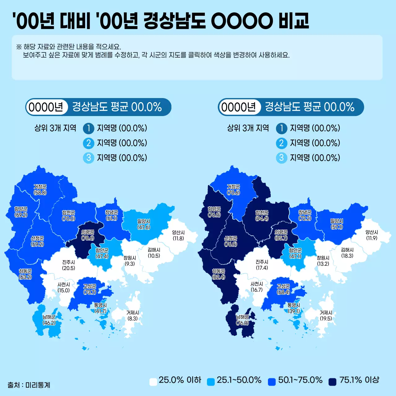 하늘색의 심플한 전국 8개 도지역 연도 비교 지도