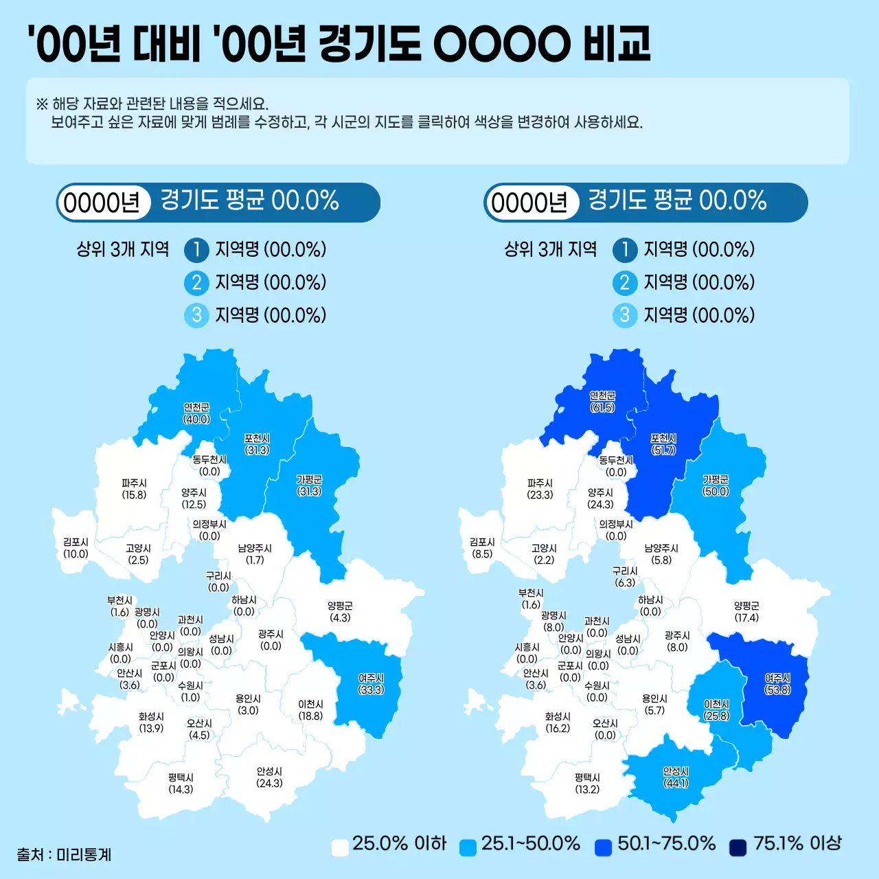 하늘색의 심플한 전국 8개 도지역 연도 비교 지도