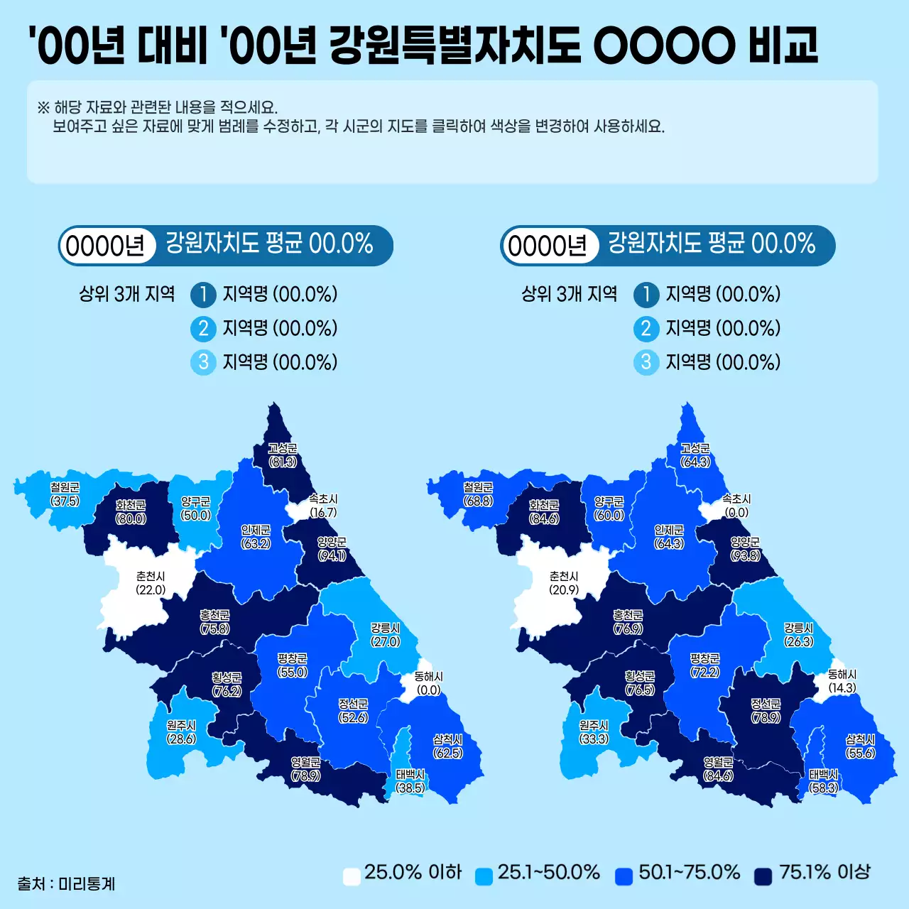 하늘색의 심플한 전국 8개 도지역 연도 비교 지도