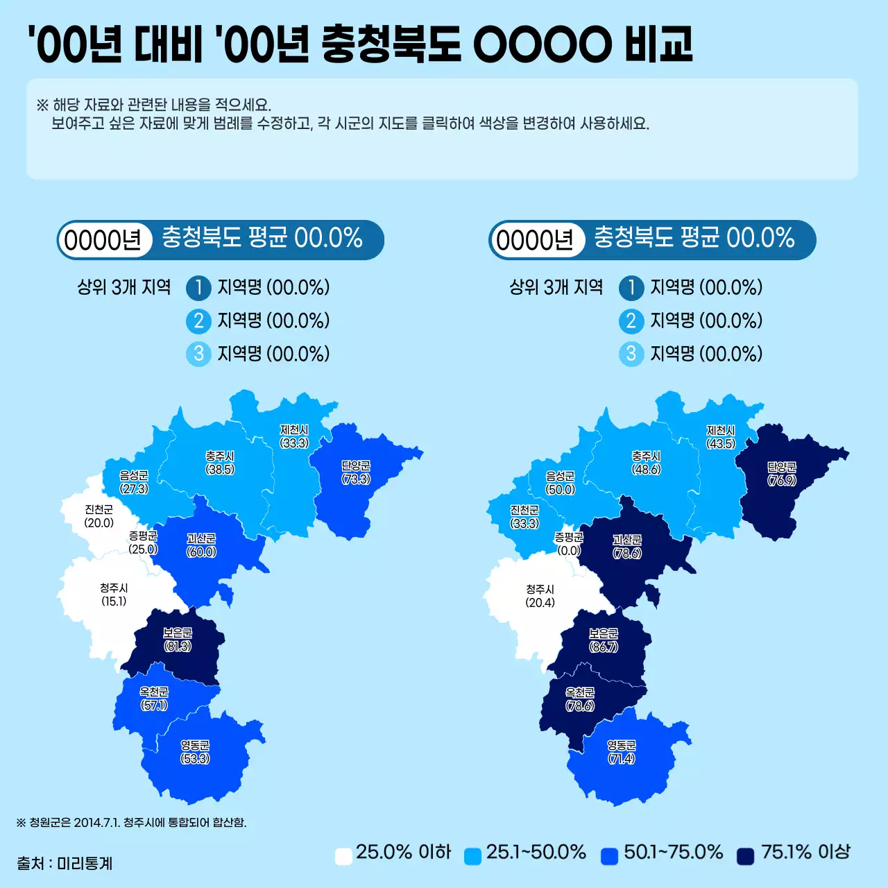 하늘색의 심플한 전국 8개 도지역 연도 비교 지도