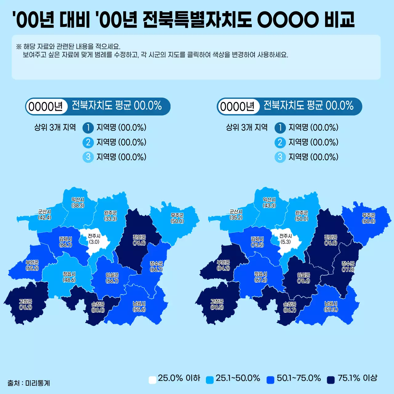하늘색의 심플한 전국 8개 도지역 연도 비교 지도