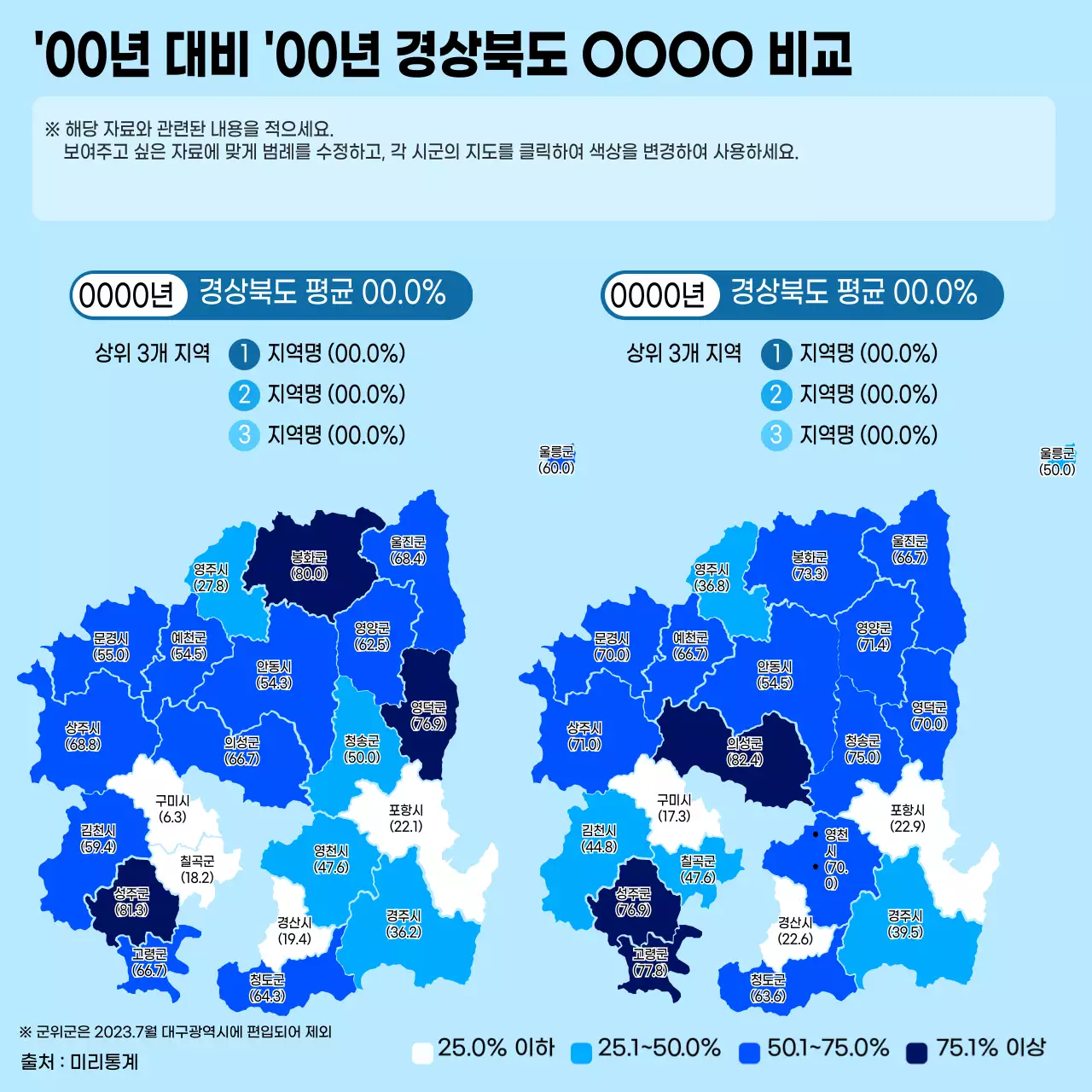 하늘색의 심플한 전국 8개 도지역 연도 비교 지도