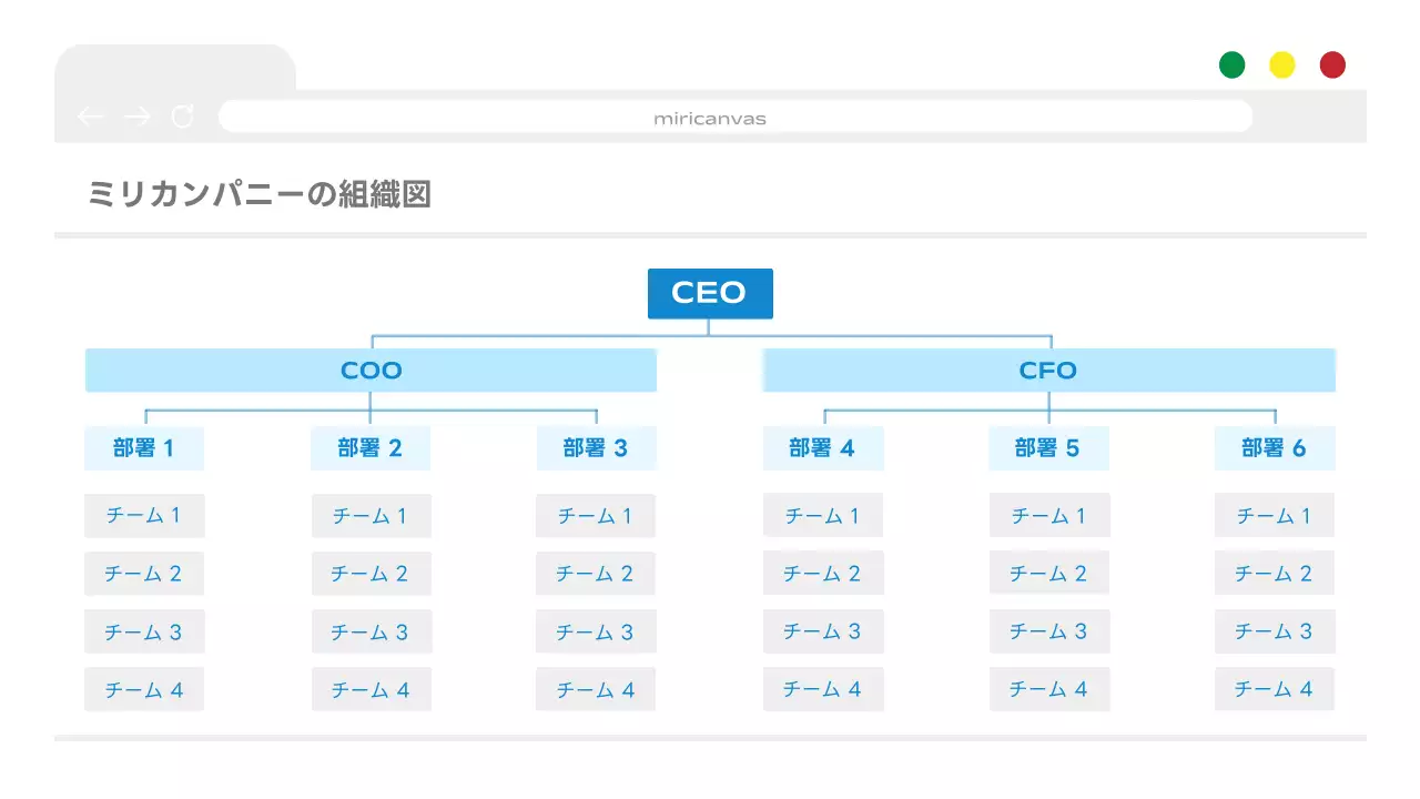 青 シンプル 会社案内 資料 プレゼンテーション