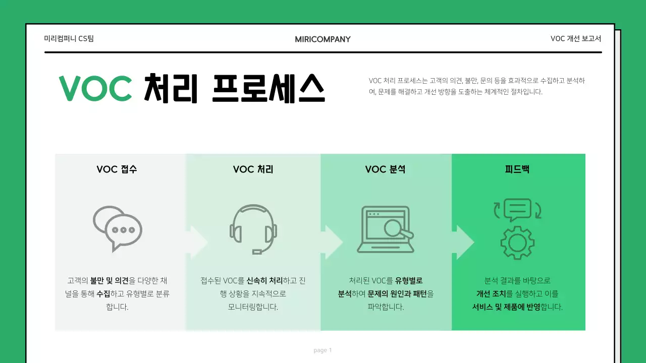 초록 심플 보고서 정보 전달