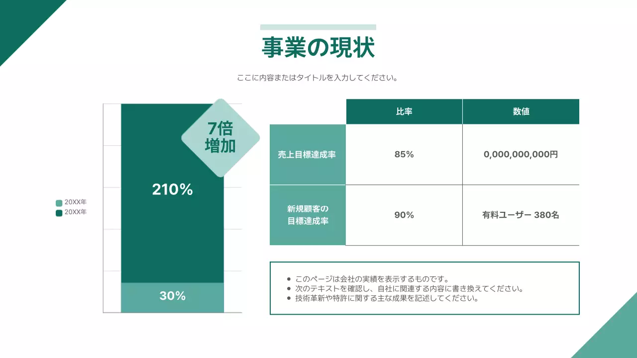 緑 シンプル 会社紹介 資料 プレゼンテーション