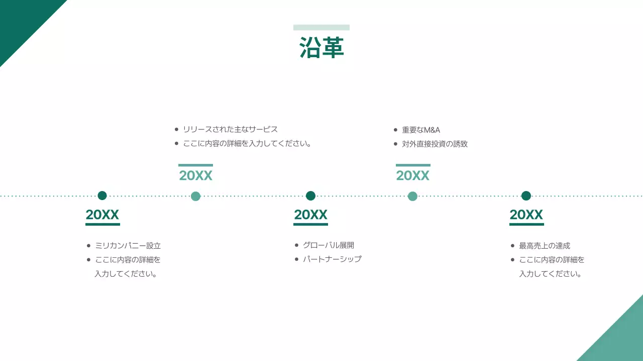 緑 シンプル 会社紹介 資料 プレゼンテーション