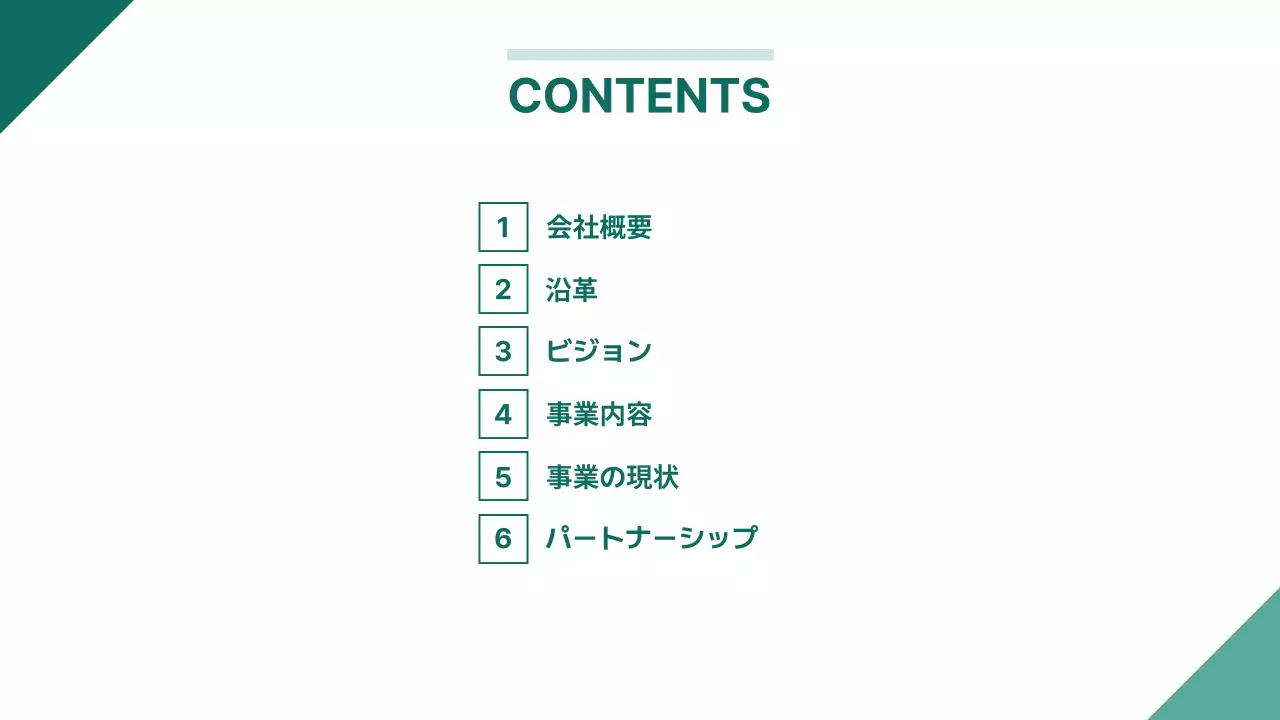 緑 シンプル 会社紹介 資料 プレゼンテーション