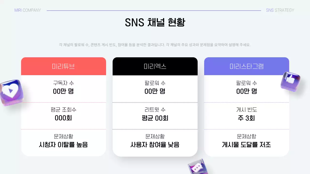 연보라 모던 소셜미디어 제안서