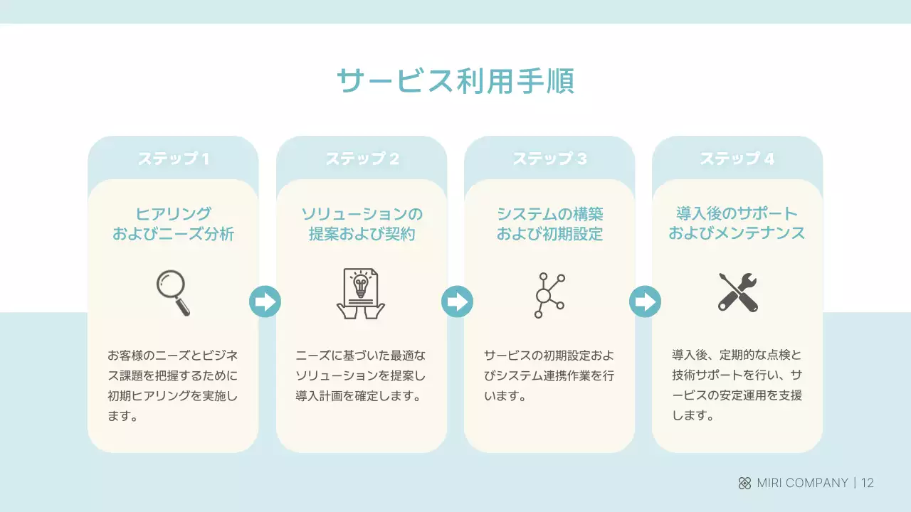 ベージュ モダン サービス 資料 プレゼンテーション