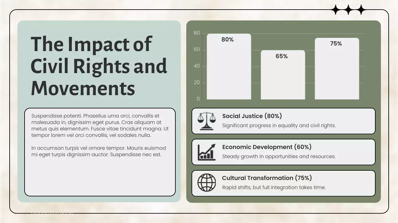 Grey Professional Civil Movements History Presentation