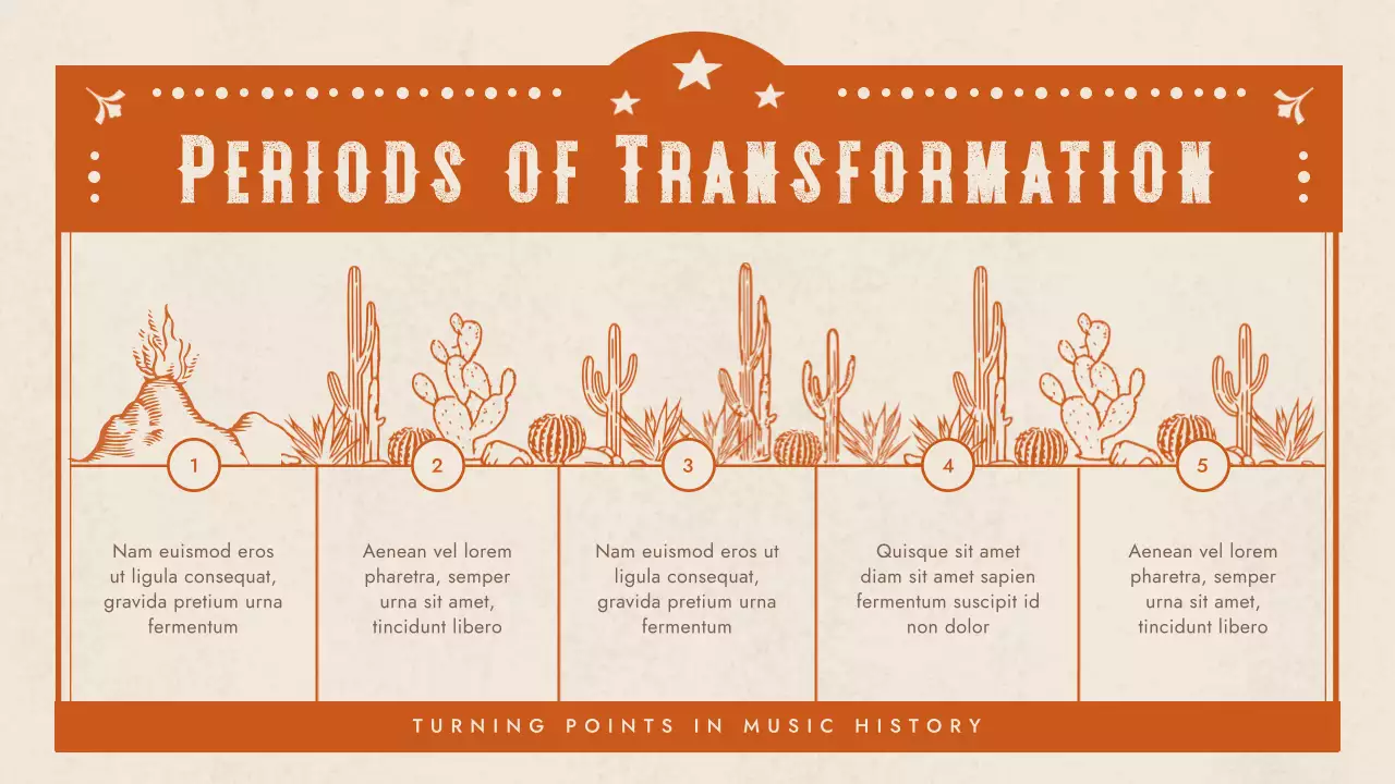 Bài thuyết trình về lịch sử âm nhạc cổ điển Orange