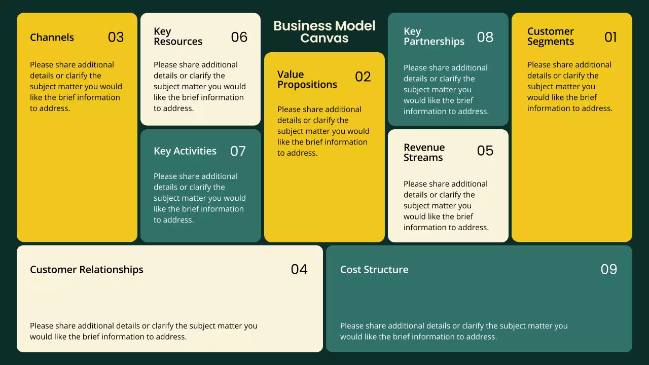 Yellow Modern Business Model Infographic