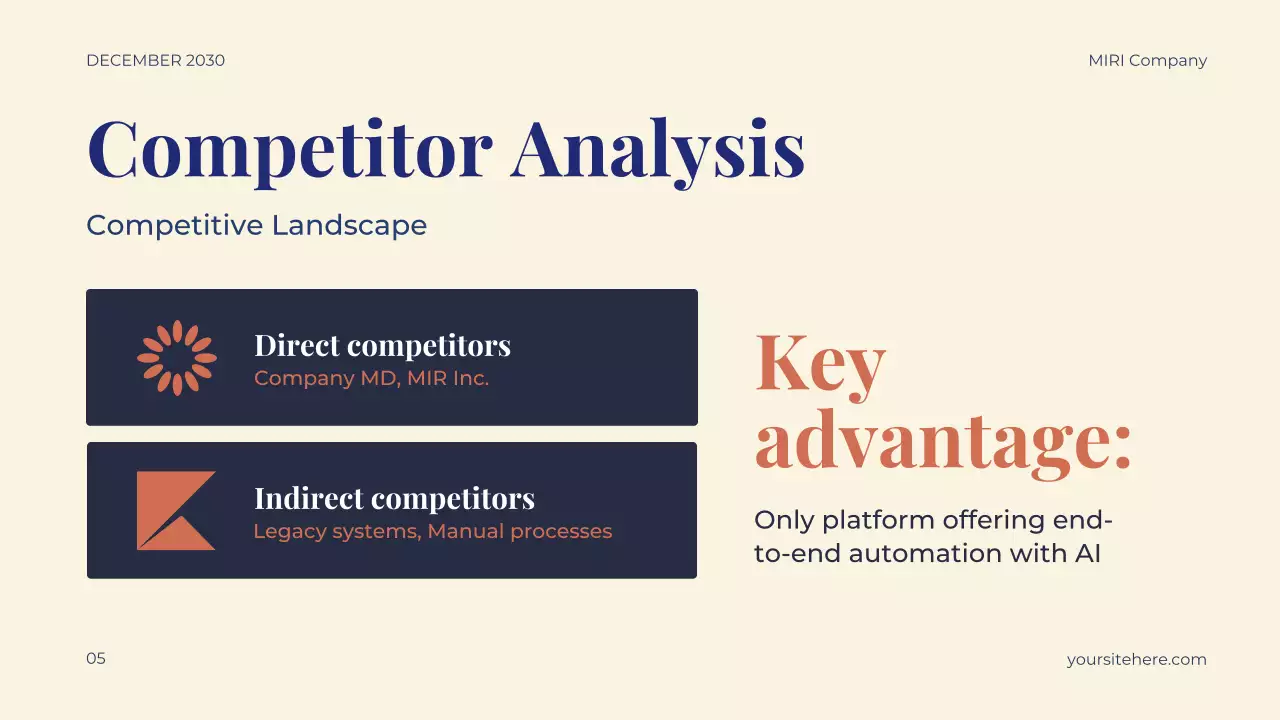 Navy Professional Market Strategy Plan Presentation