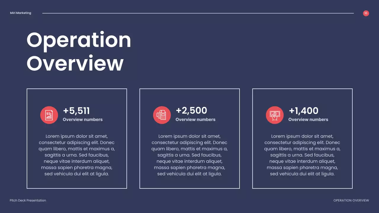 Red Modern Company Introduction Presentation