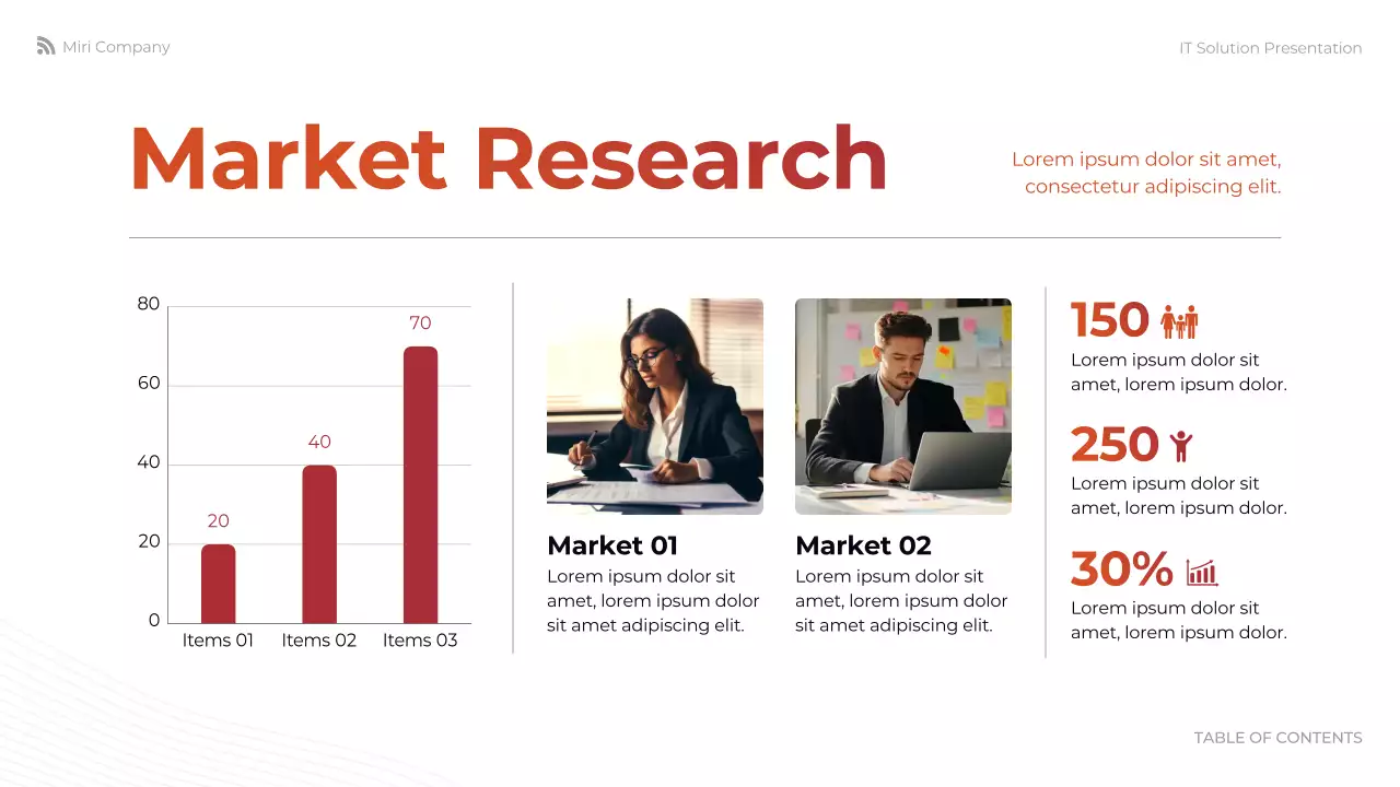 Orange Modern IT Solution Presentation