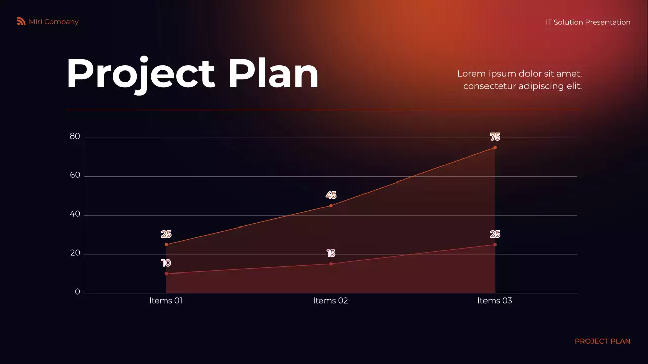 Orange Modern IT Solution Presentation