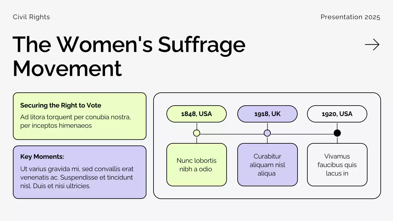 Beige Professional Civil Movements History Presentation
