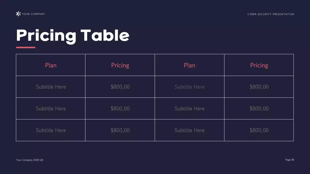 Navy Modern Cybersecurity Pitch Presentation