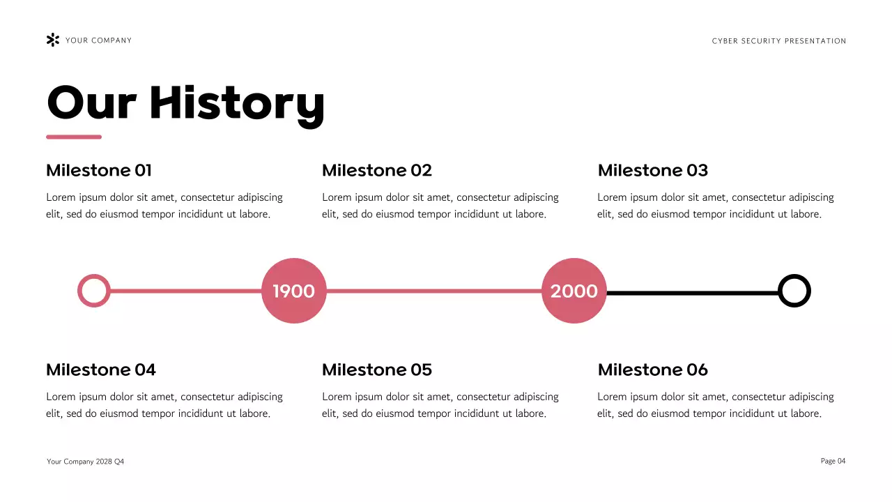 Navy Modern Cybersecurity Pitch Presentation