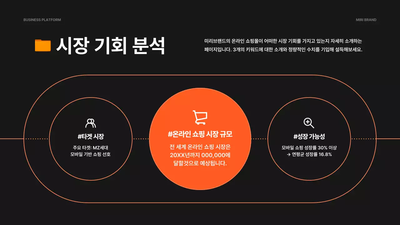 주황 모던 창업 설명회