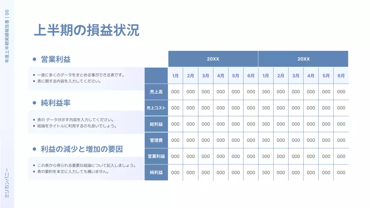 白 シンプル 会社 報告書 プレゼンテーション