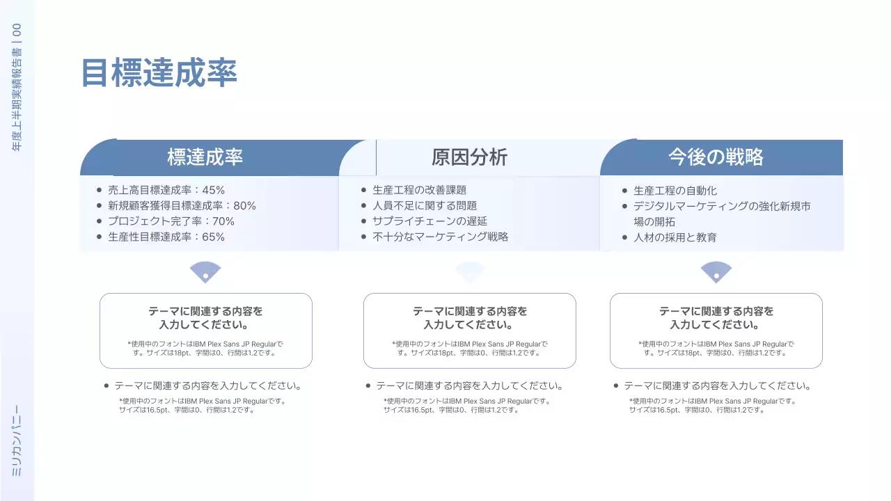白 シンプル 会社 報告書 プレゼンテーション
