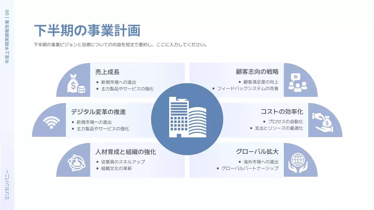 白 シンプル 会社 報告書 プレゼンテーション