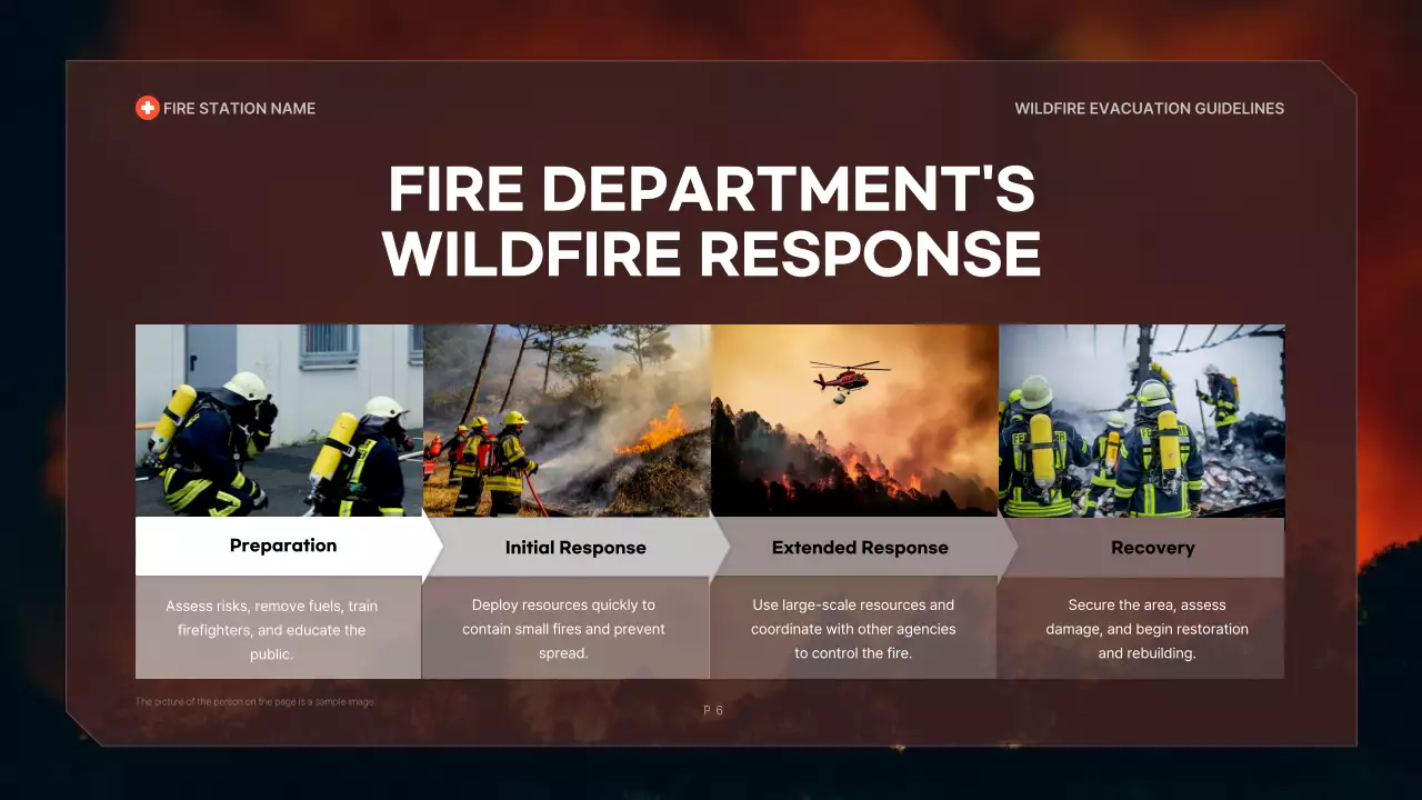 Red Modern Wildfire Guideline Presentation