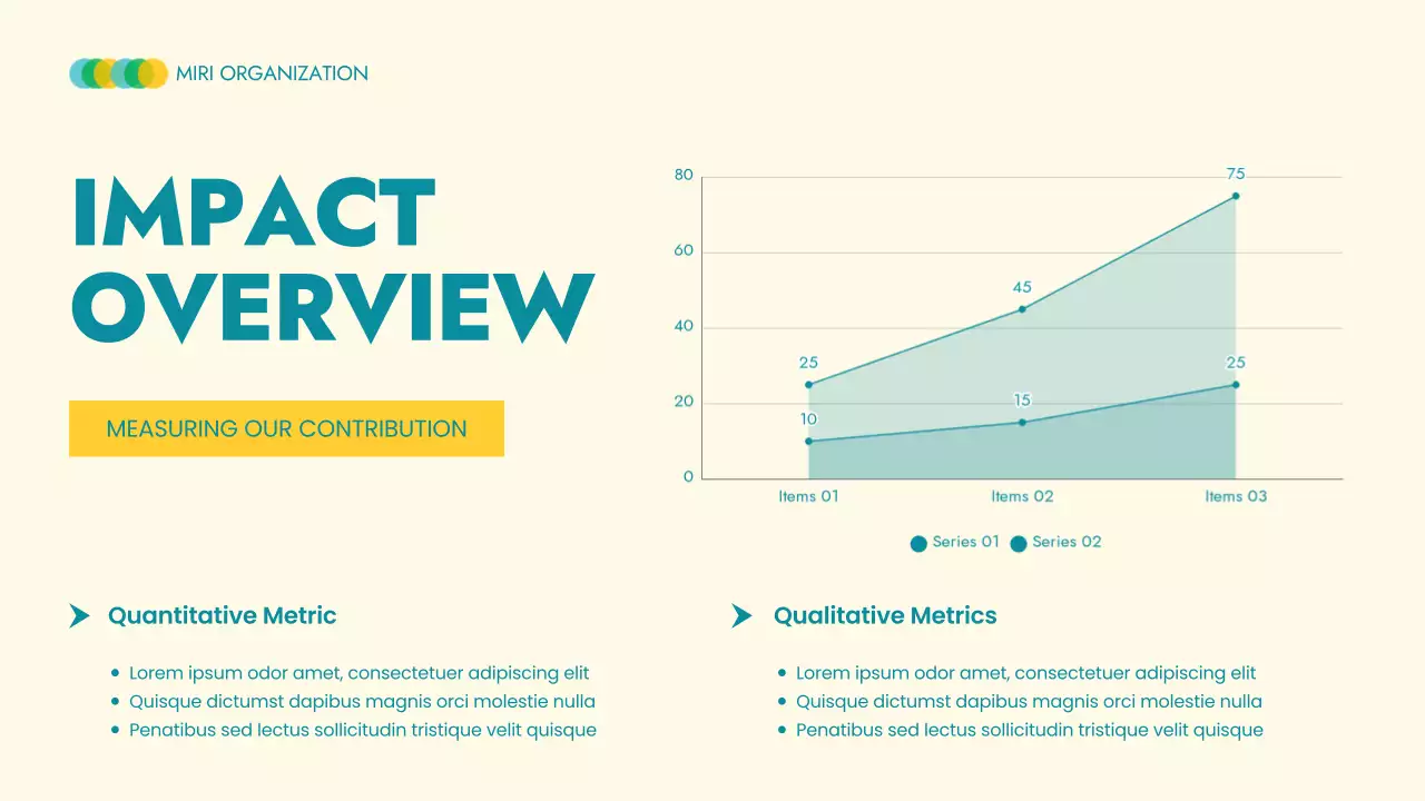 Yellow Modern Non-Profit Proposal Presentation