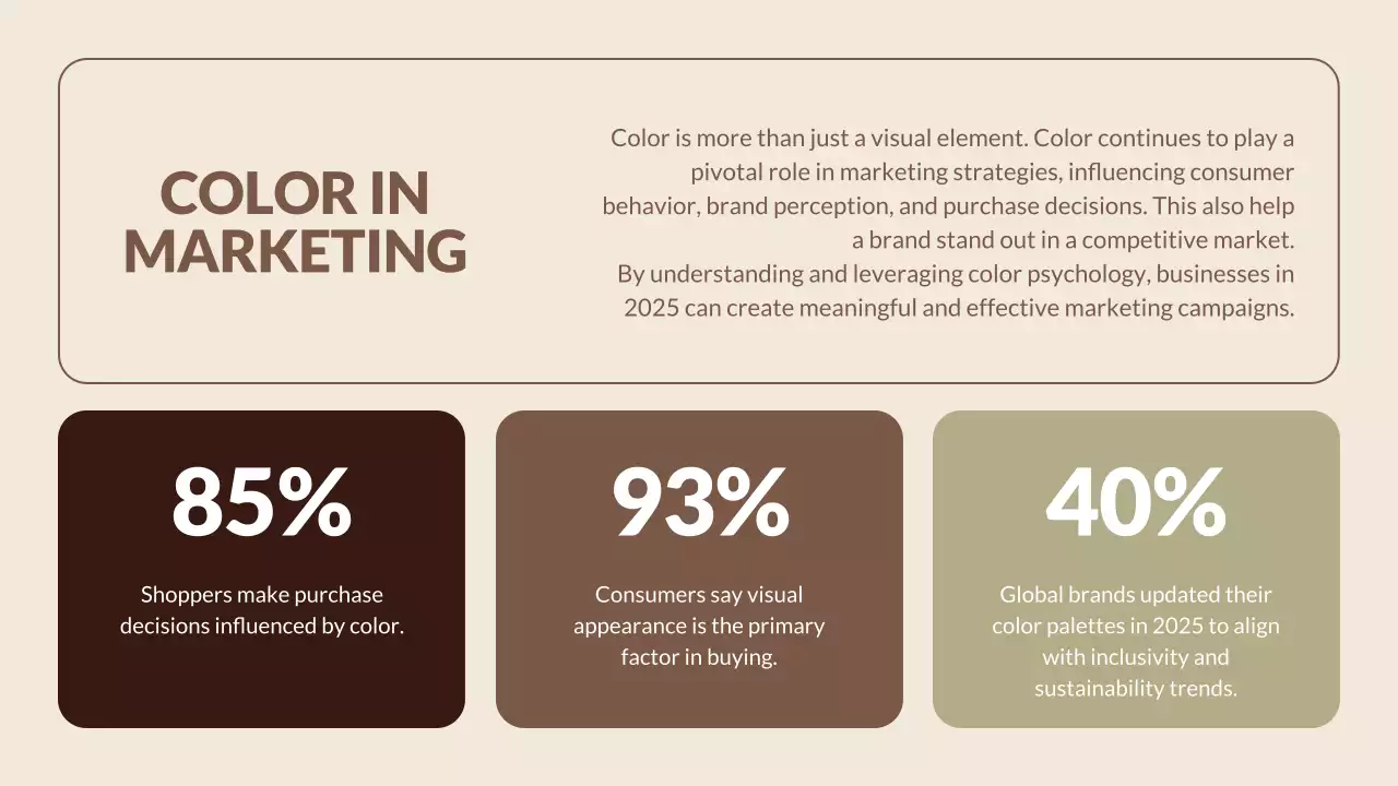 Brown Modern Color Trend Report Presentation