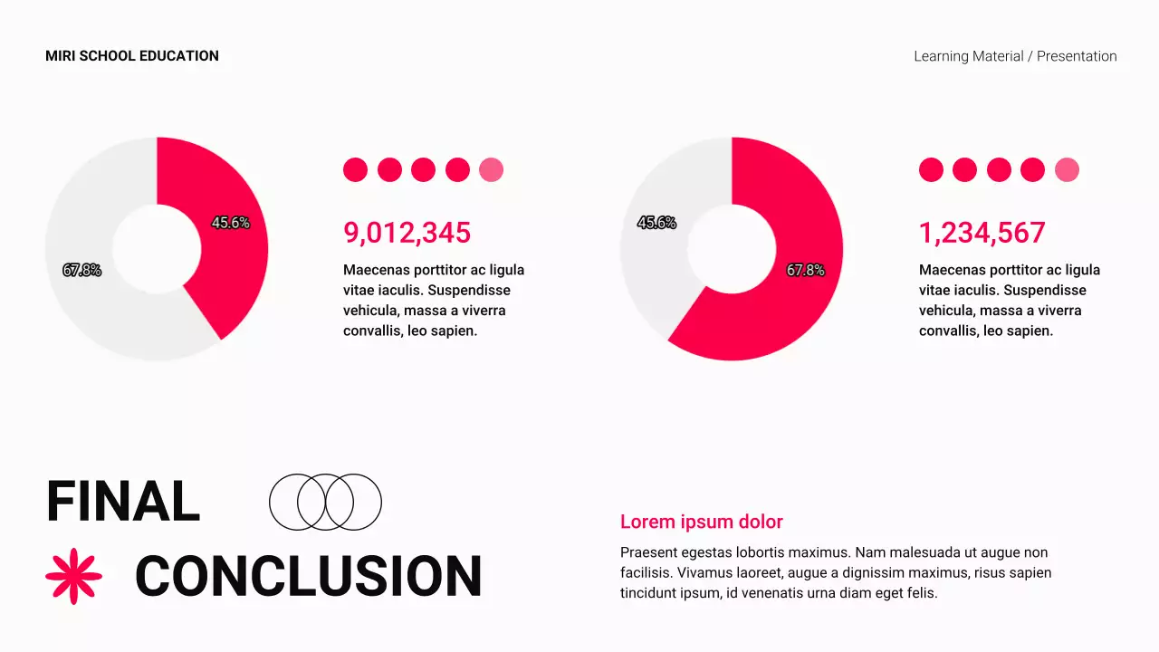 Black Modern Academic Presentation