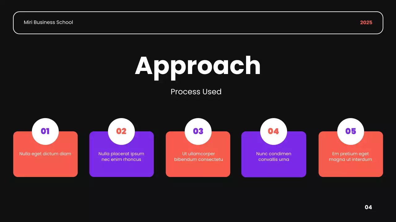 Black Modern Academic Course Presentation