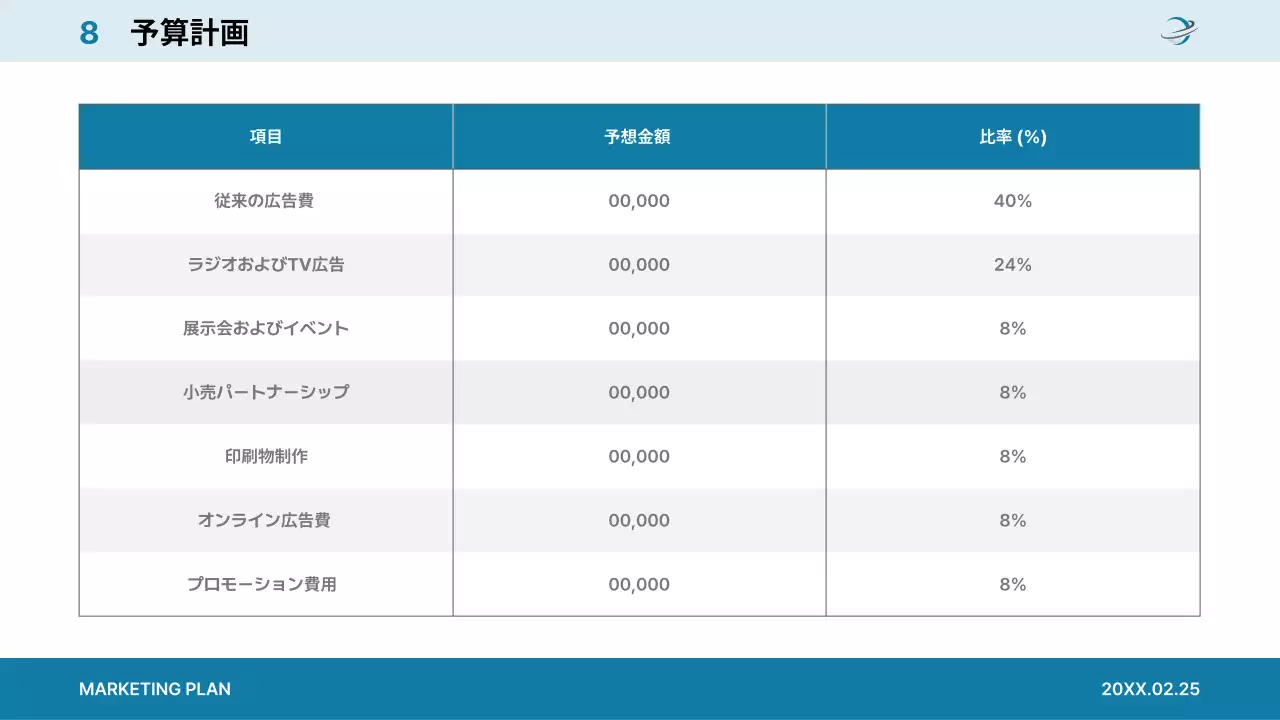 白 シンプル マーケティング 企画書 プレゼンテーション