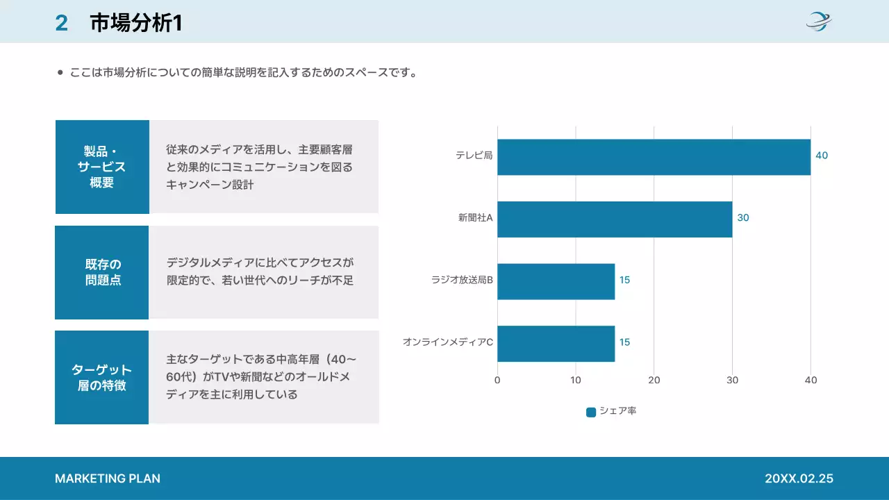 白 シンプル マーケティング 企画書 プレゼンテーション