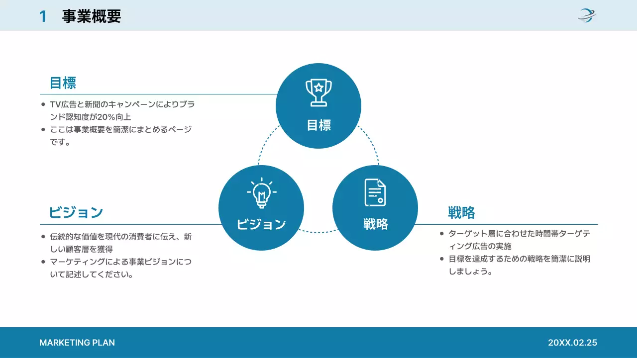 白 シンプル マーケティング 企画書 プレゼンテーション
