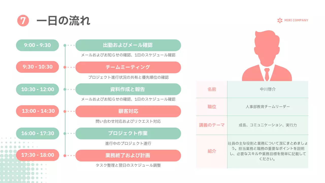 白 シンプル 研修 プレゼンテーション