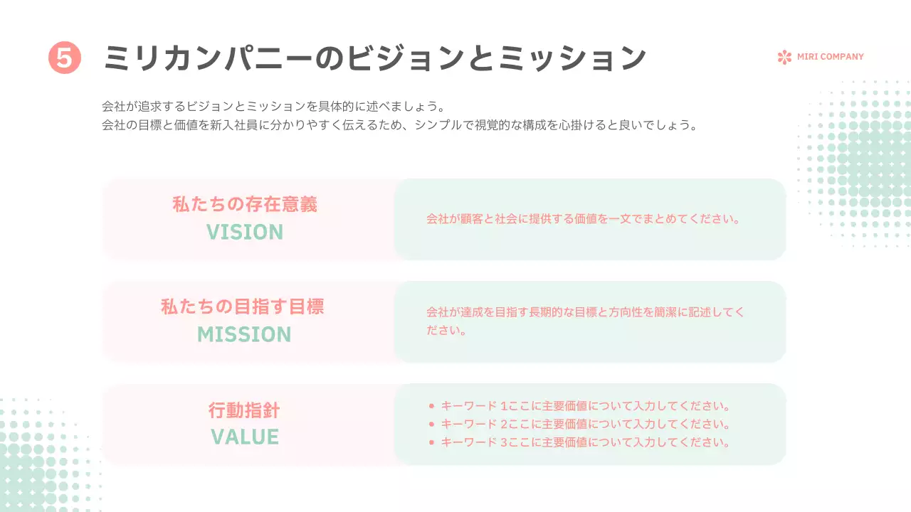 白 シンプル 研修 プレゼンテーション