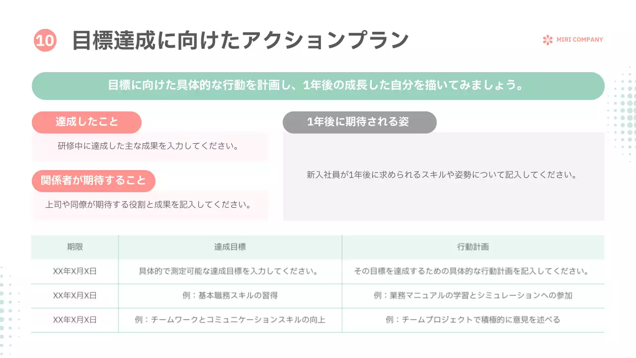 白 シンプル 研修 プレゼンテーション