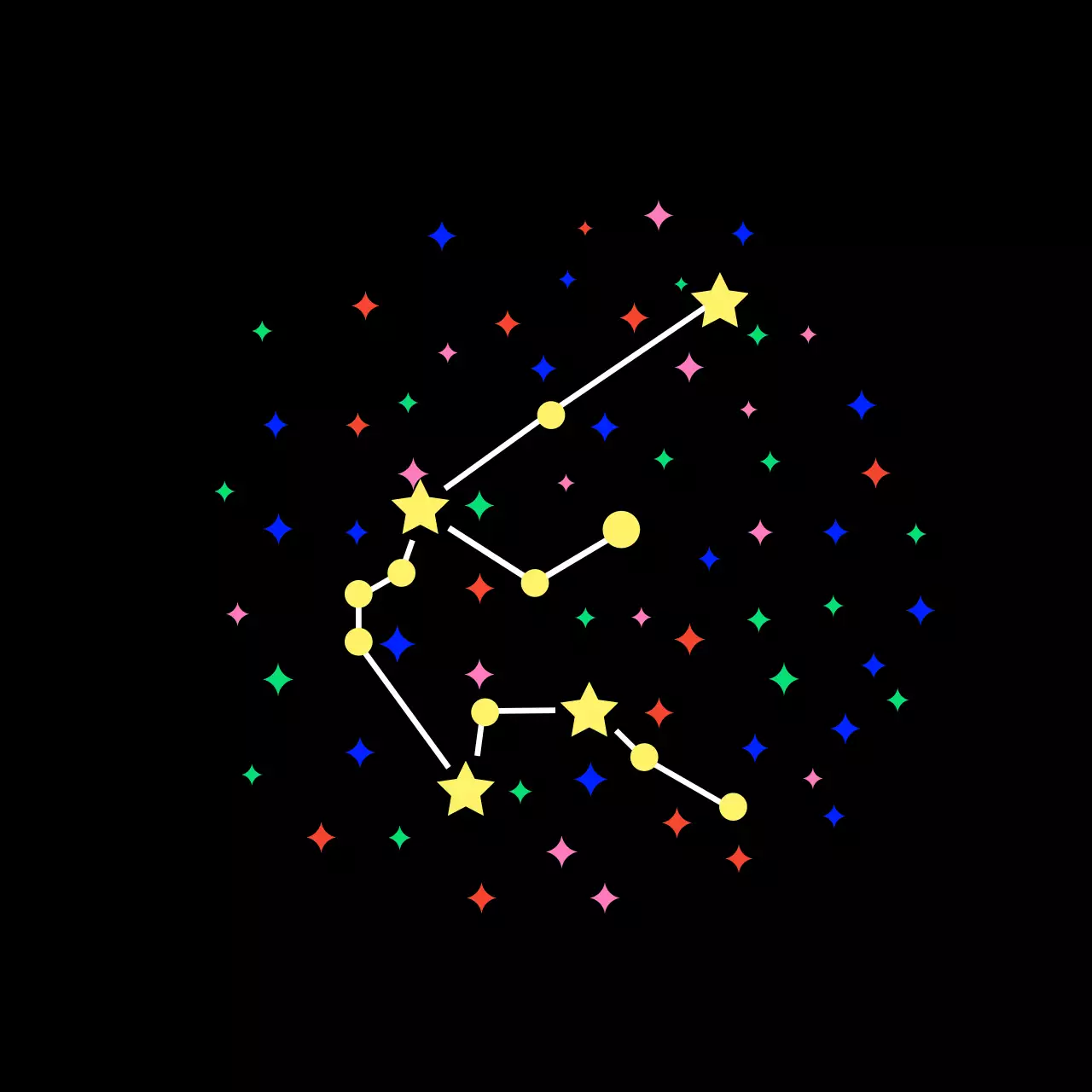 Konstelasi Gemerlap Hitam Sederhana