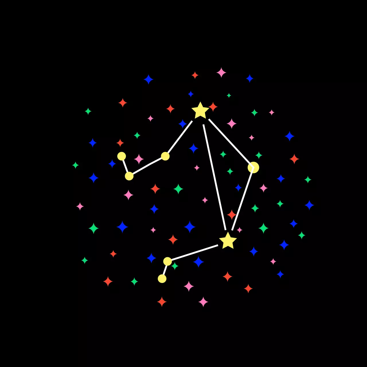 Konstelasi Gemerlap Hitam Sederhana