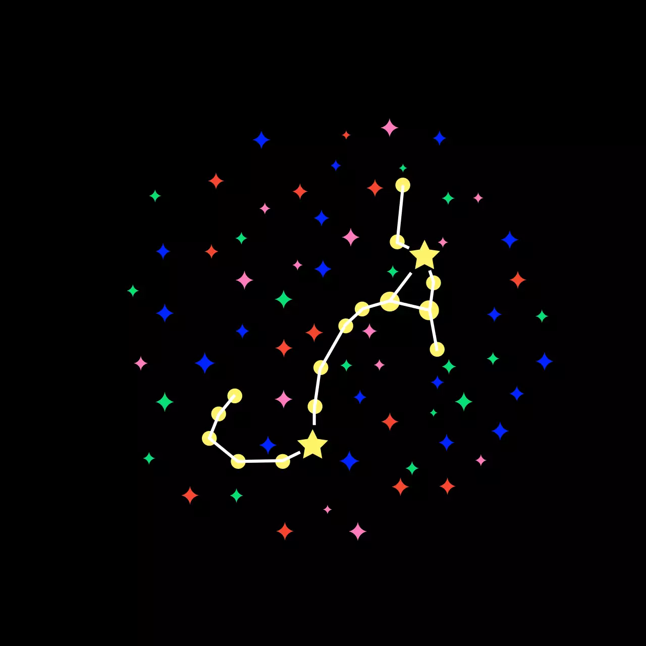 Konstelasi Gemerlap Fantasi Hitam