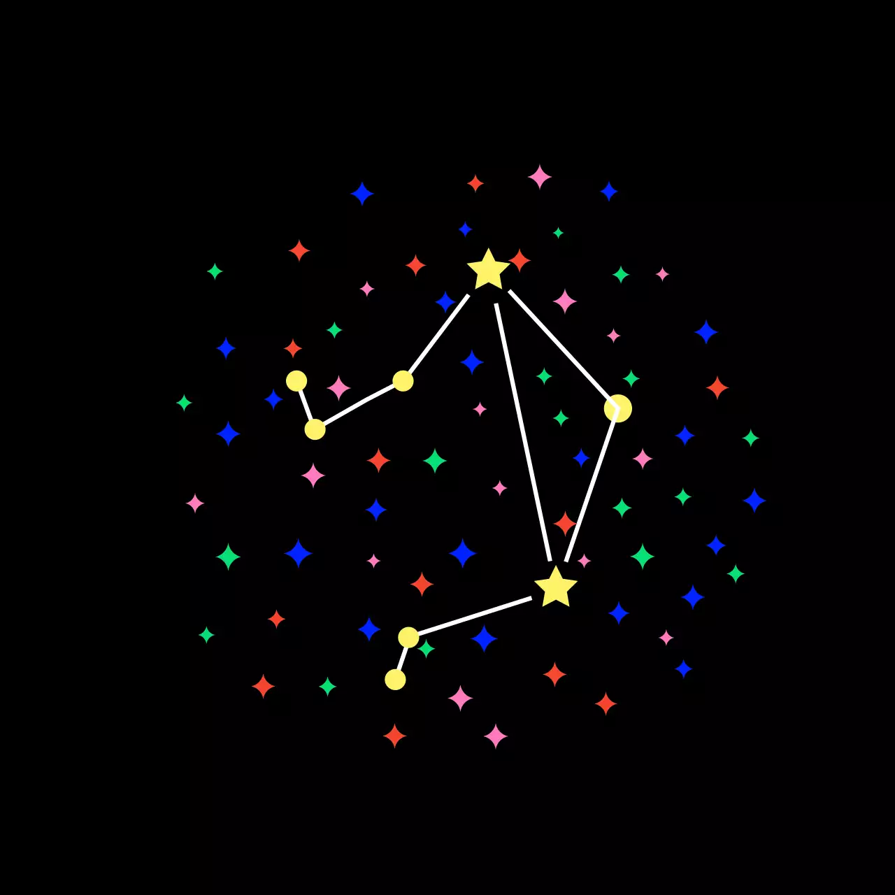 Konstelasi Gemerlap Fantasi Hitam