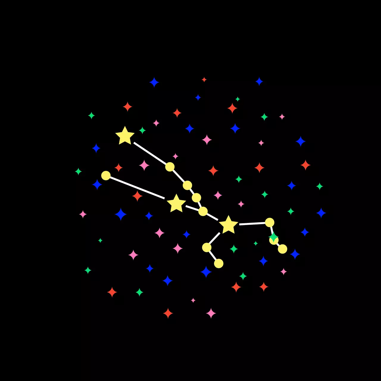 Konstelasi Gemerlap Hitam Sederhana