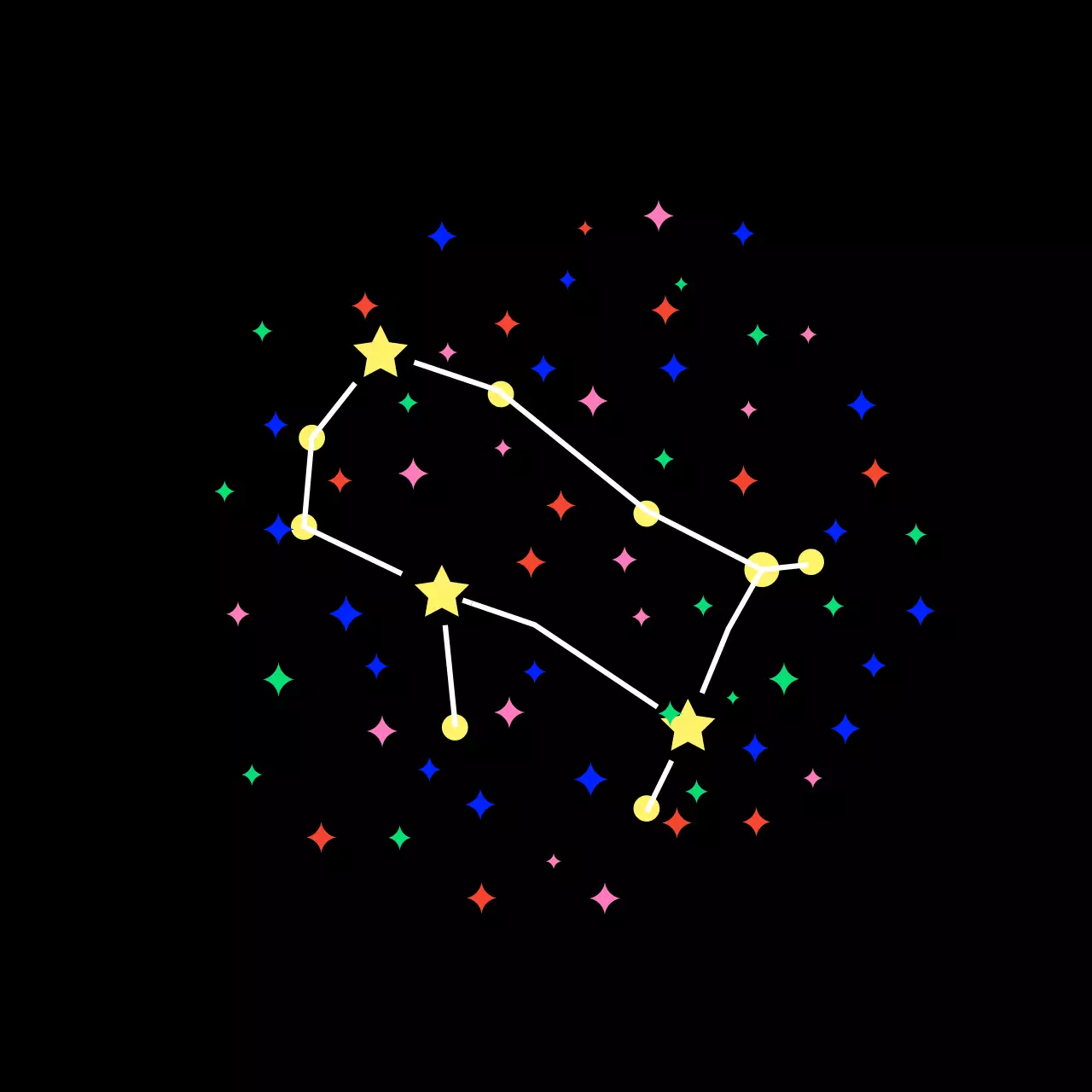 Konstelasi Gemerlap Fantasi Hitam