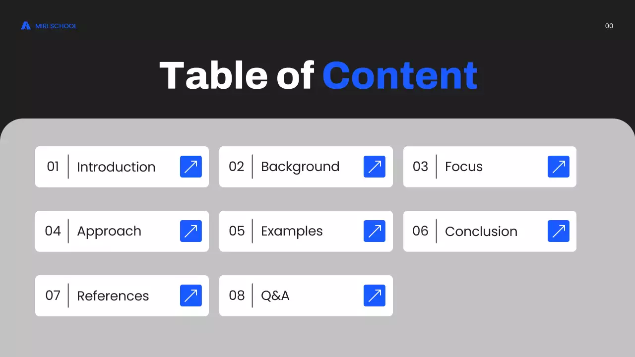 Grey Modern Marketing Academic Lecture Presentation