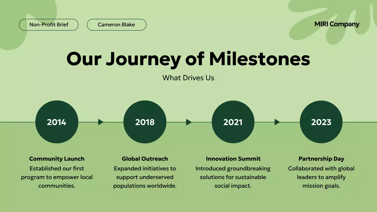 Green Minimal Non-Profit Proposal Presentation